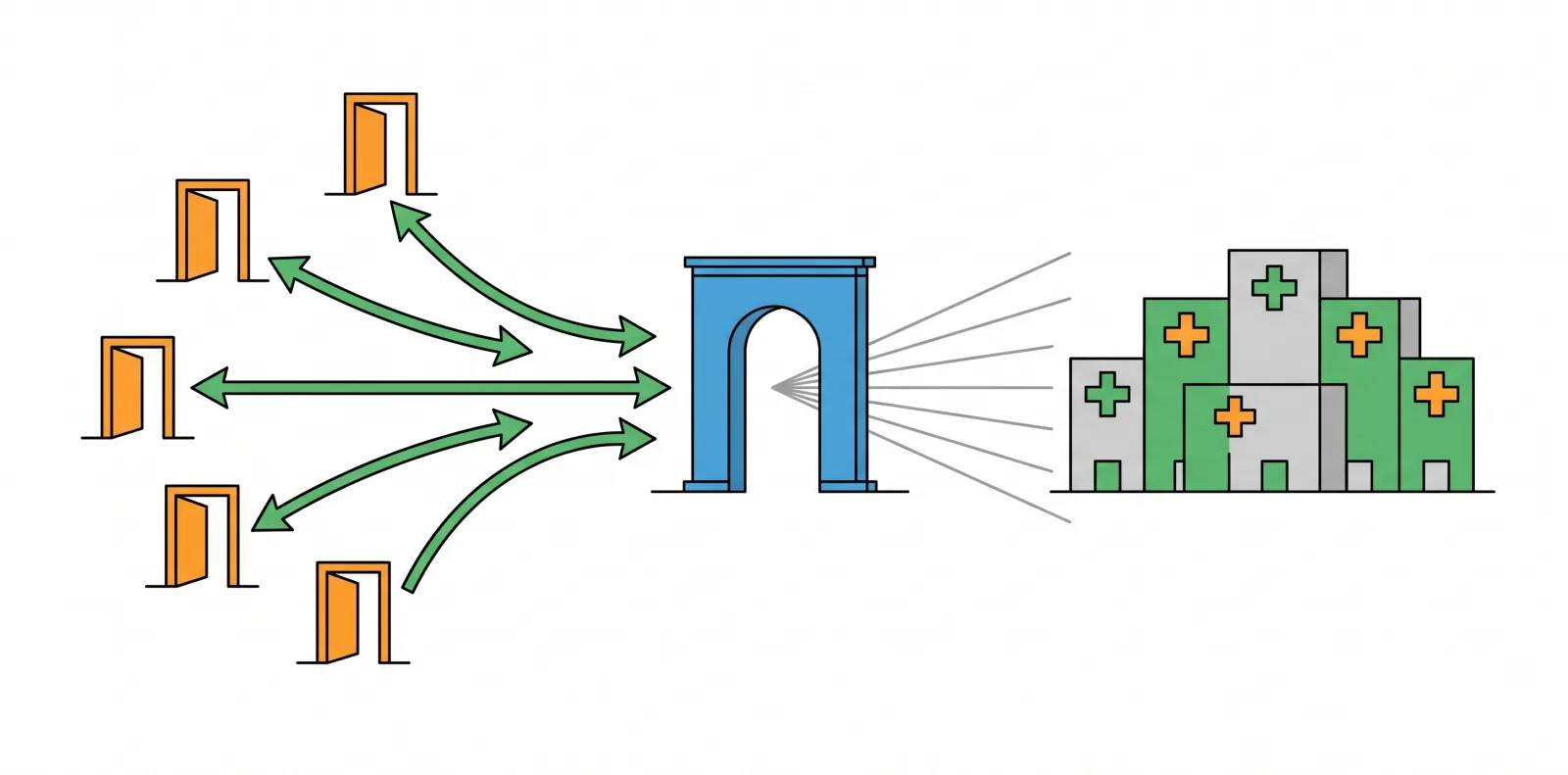 AIIMS JIPMER And The NMC Era Explained 2