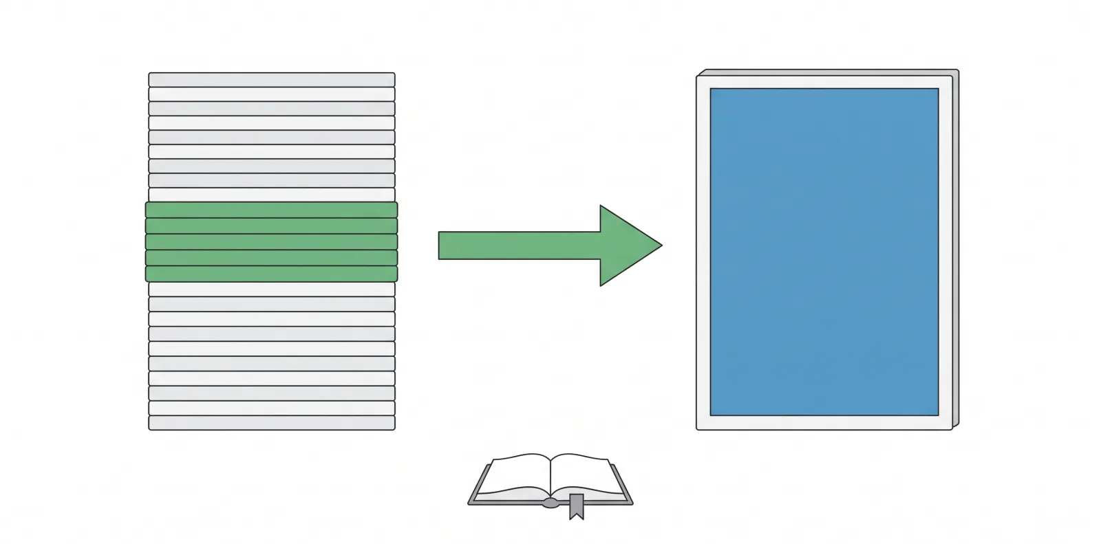 The 80 20 NCERT Strategy Explained 2