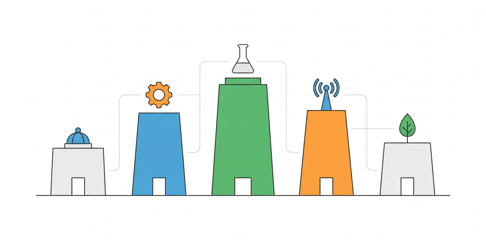 Top 5 NIRF Institutions Compared 2