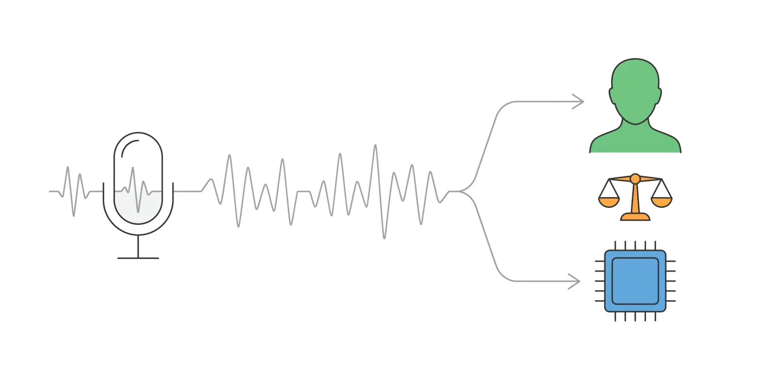 AI Or Human Who Scores Your Speaking And Does Accent Matter 2