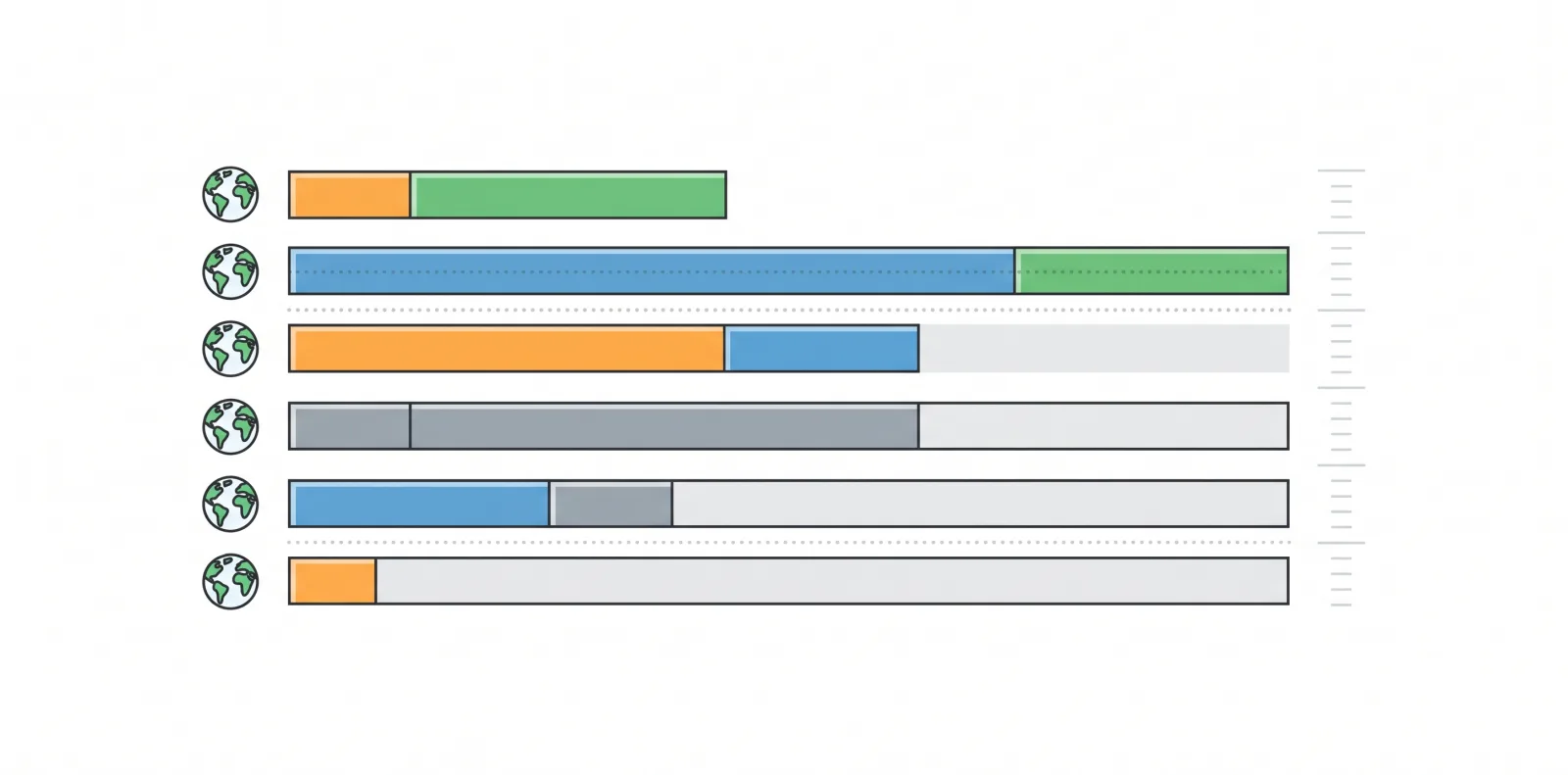 Cheapest Countries To Study Abroad Under 15 Lakh 2