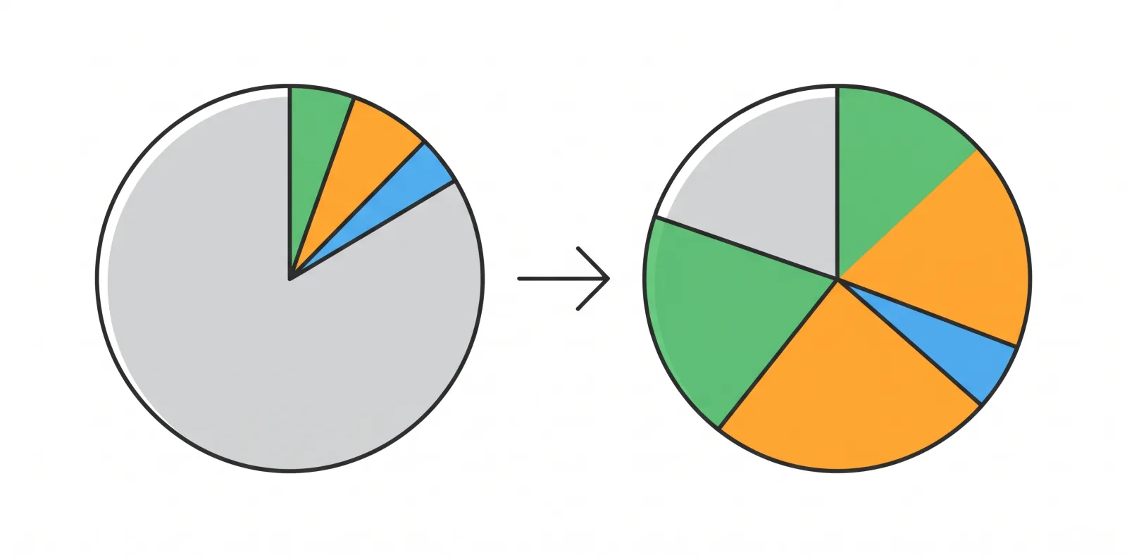 Fresher Hiring 2026 What The Numbers Actually Show 2