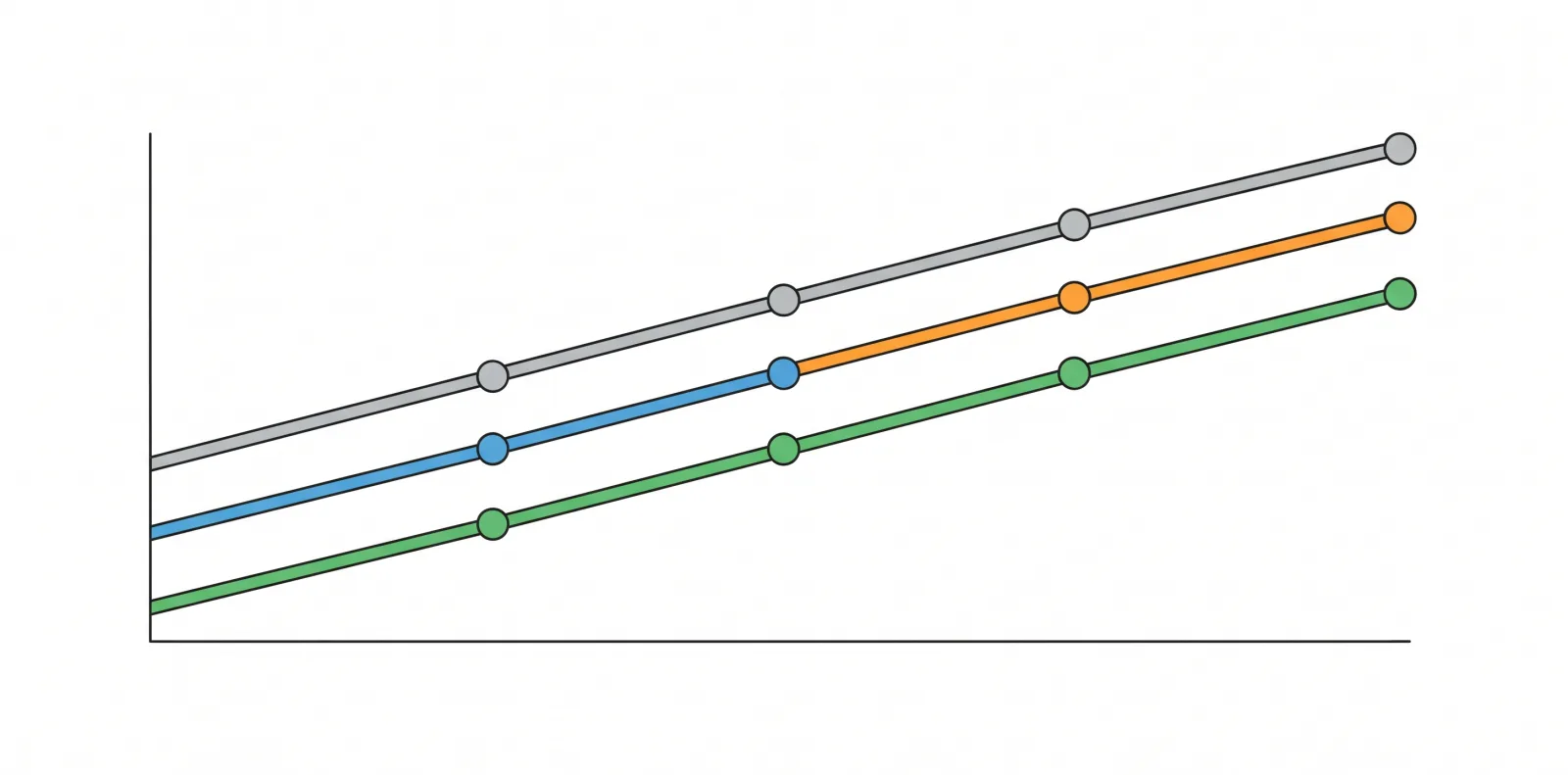Government Exam Cut Off Trends And What They Mean 2