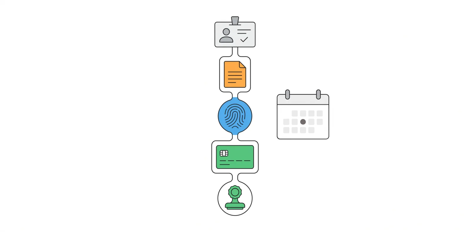 NSP 2026 27 Deadline Checklist And Schemes 2